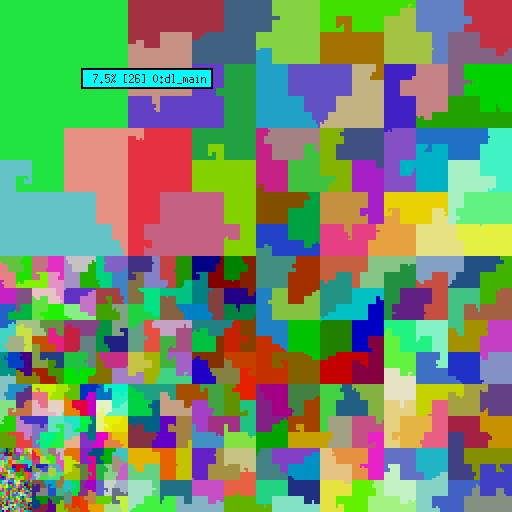 flat profile area map